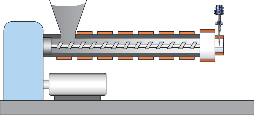 MÁY ĐO ĐỘ NHỚT IN-Line XVisc