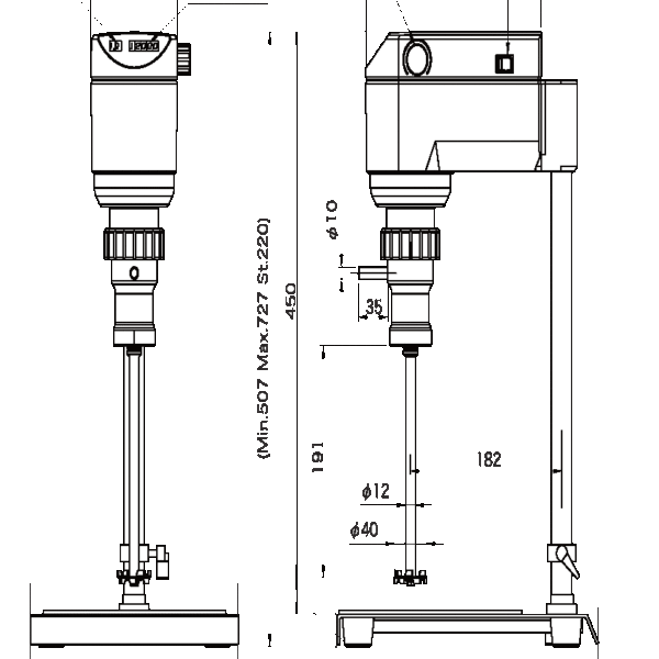 MÁY ĐỒNG HÓA PHÂN TÁN HOMO DISPER 2.5 - Image 2