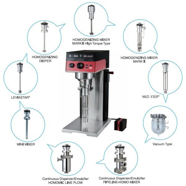 MÁY KHUẤY TỐC ĐỘ CỰC CAO LABOLUTION - Image 2