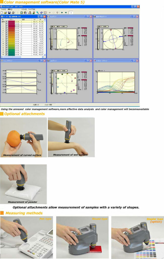MÁY ĐO MÀU QUANG PHỔ NF 555