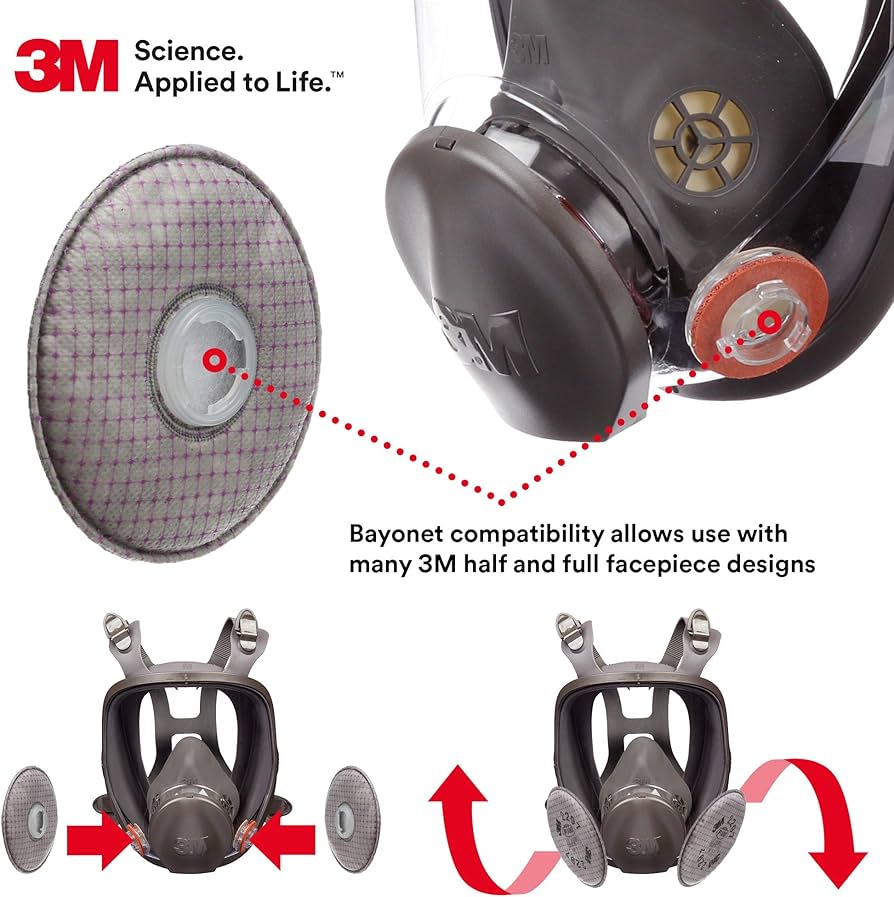 Tấm Lọc Hạt 3M 2296