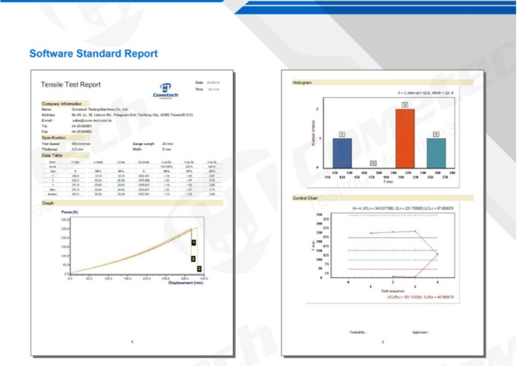 MÁY ĐO ĐỘ BỀN KÉO NÉN QC-526M1F