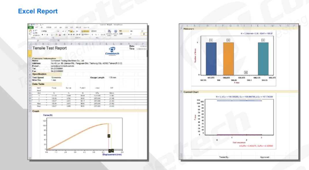MÁY ĐO ĐỘ BỀN KÉO NÉN QC-526M1F