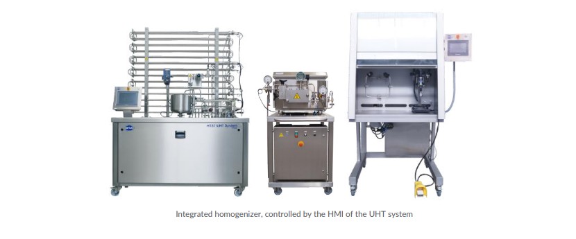 MÁY ĐỒNG HÓA HAI CẤP ÁP SUẤT CAO HP203