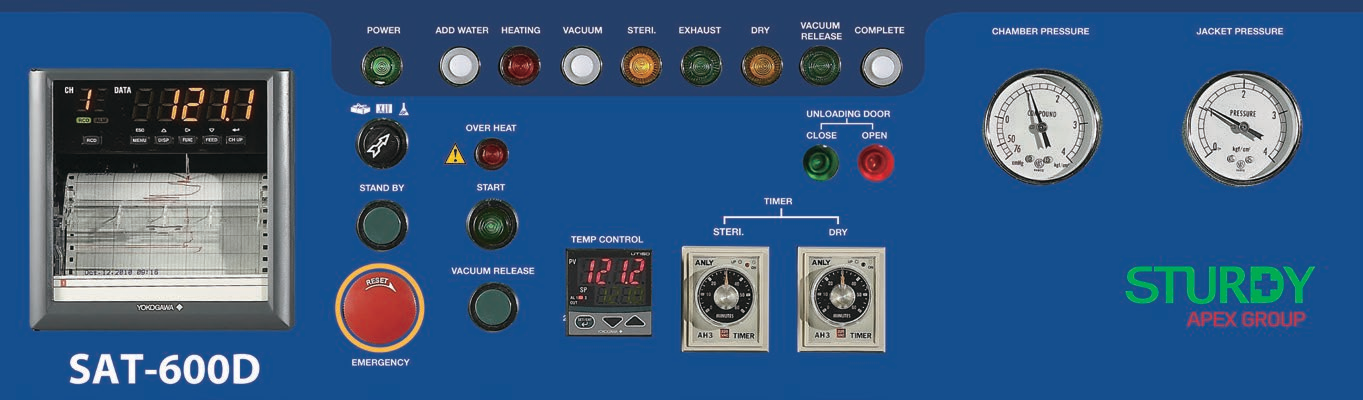 NỒI HẤP TIỆT TRÙNG CỬA ĐÔI STURDY SAT-600D