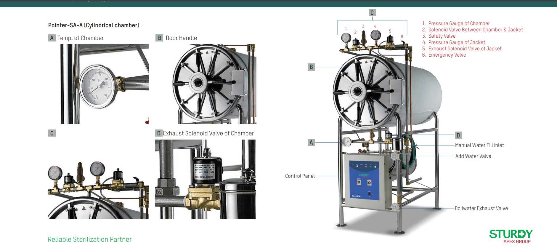 NỒI HẤP TIỆT TRÙNG STURDY SA-450A
