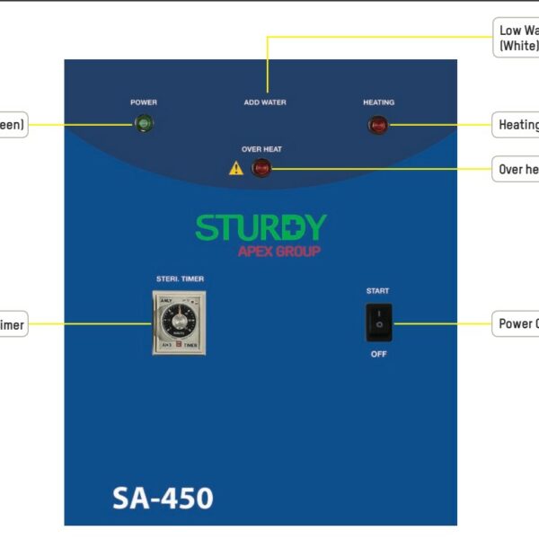 BUỒNG HẤP TIỆT TRÙNG SA-500 STURDY - Image 2